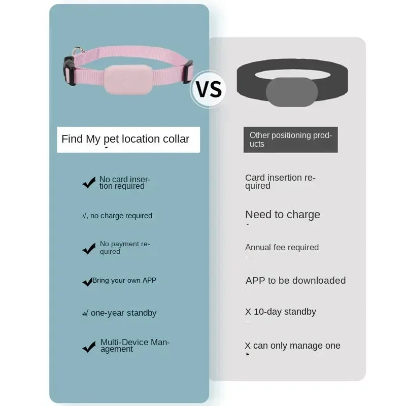Anti Lost Pet Collar