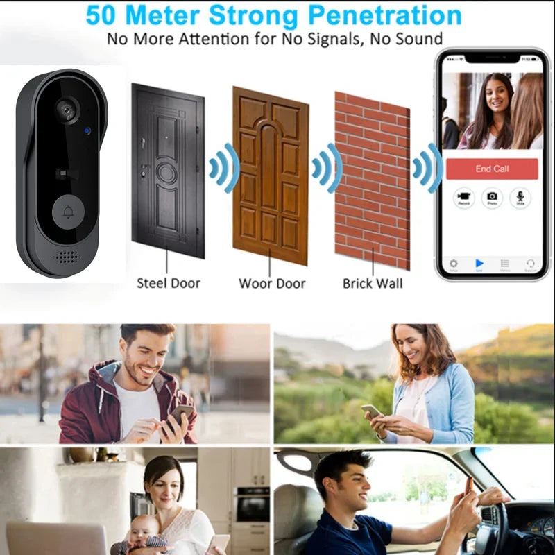Wireless  Doorbell With Camera