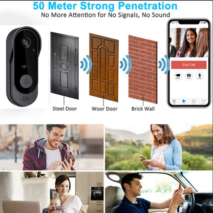 Wireless  Doorbell With Camera