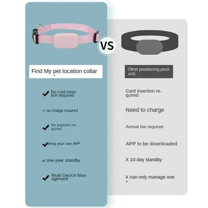 Anti Lost Pet Collar